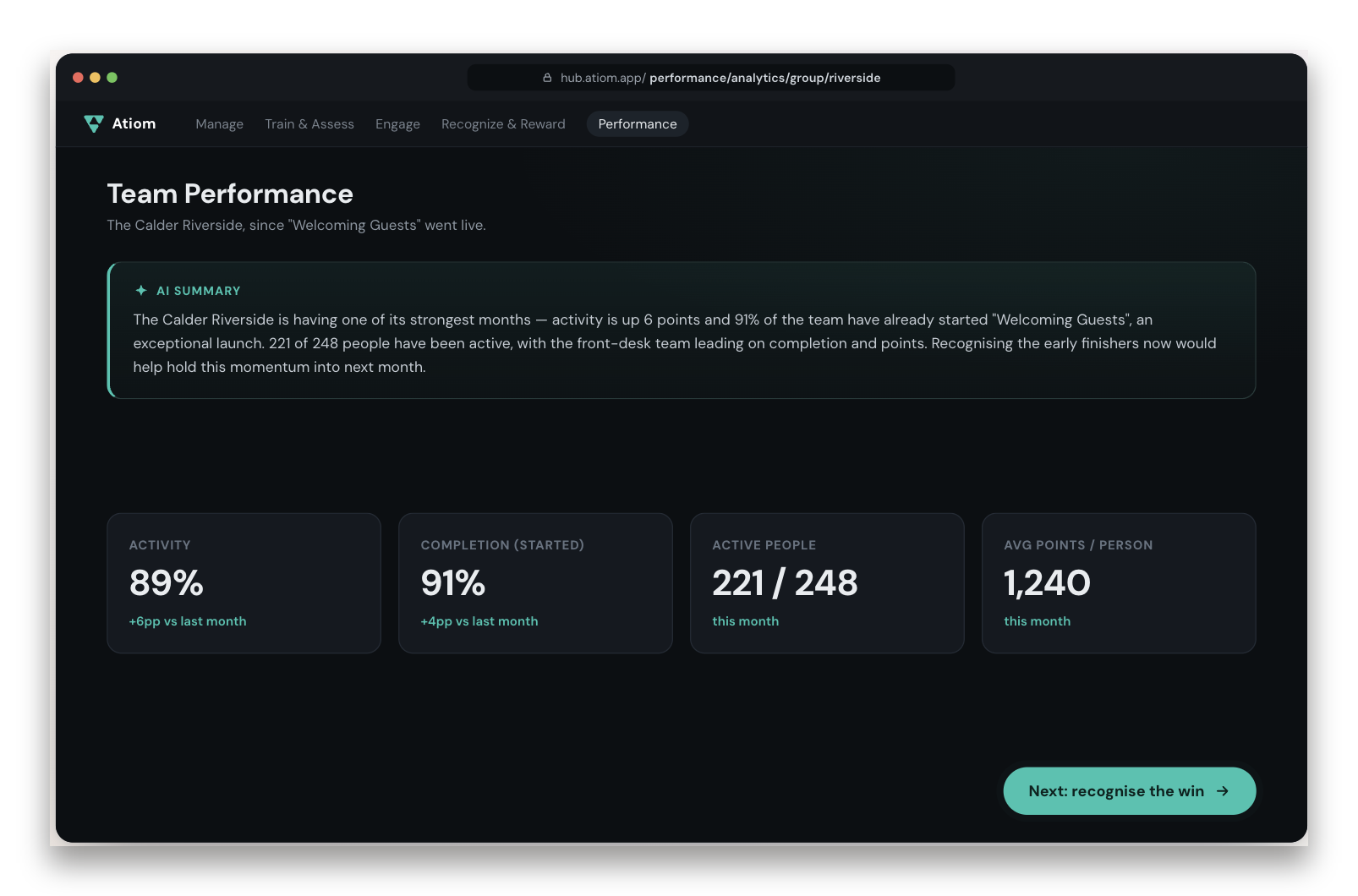 Atiom AI-powered team performance dashboard